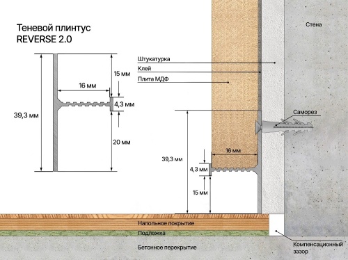 Фото Теневой плинтус LACONISTIQ REVERSE 2.0 с кромкой 1.5мм., для панелей и керамогранита, БЕЗ ПОКРЫТИЯ (39,3х16х3000мм ) зазор 15/20мм