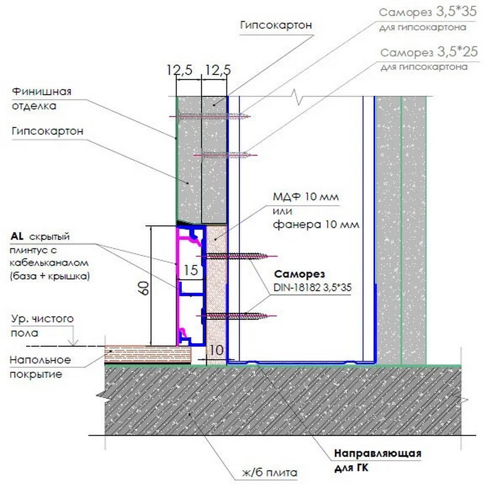 Изображение товара Плинтус скрытого монтажа 02 черный 60.18 мм x 15 мм х 3050 мм FD