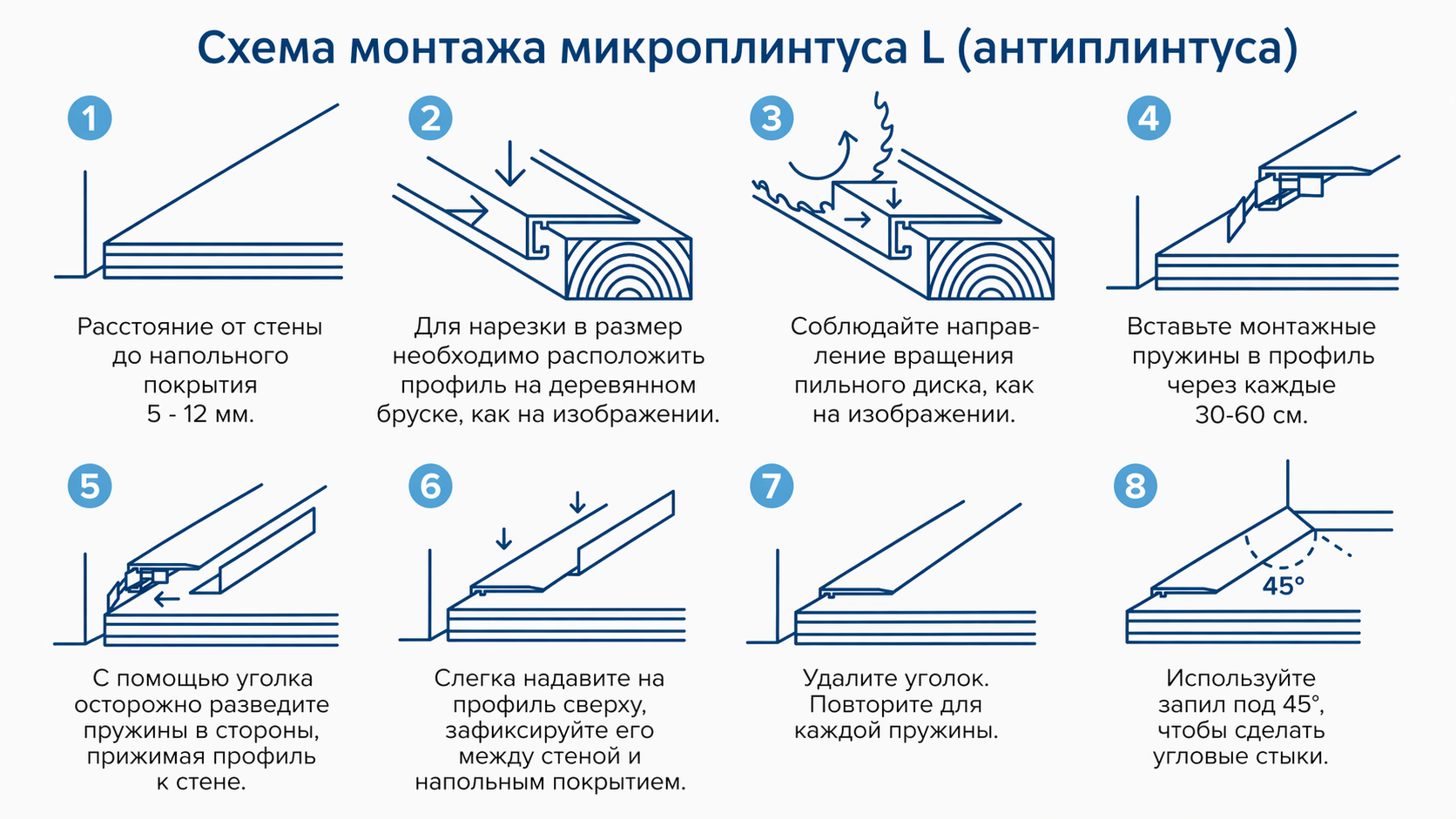 Изображение товара Микроплинтус L образный серебро TПO 190 (м.п.)