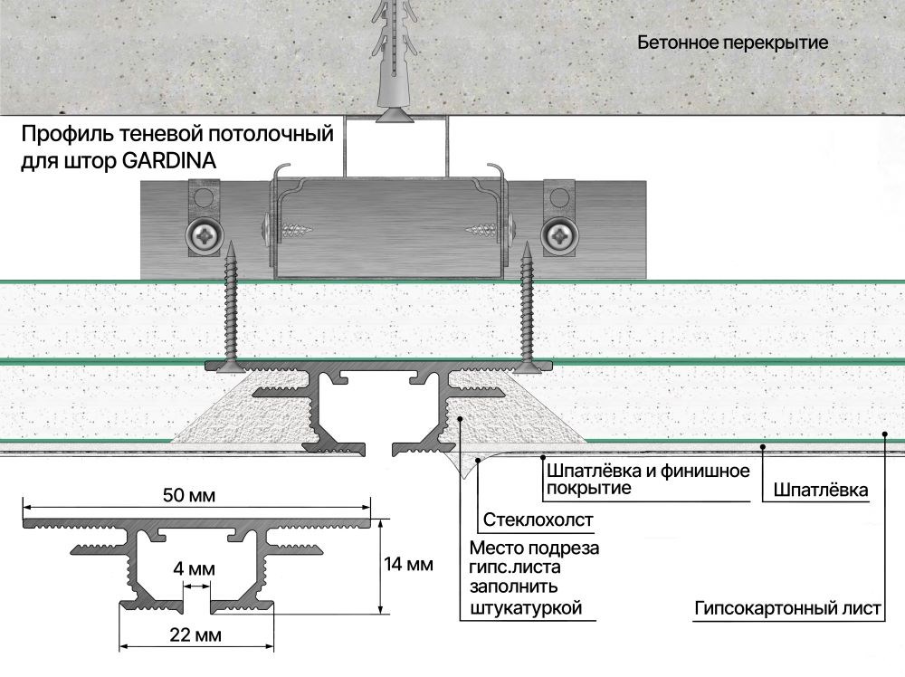 Изображение товара Теневой потолочный профиль для штор GARDINA, БЕЗ ПОКРЫТИЯ, размер (50*14*3000мм).