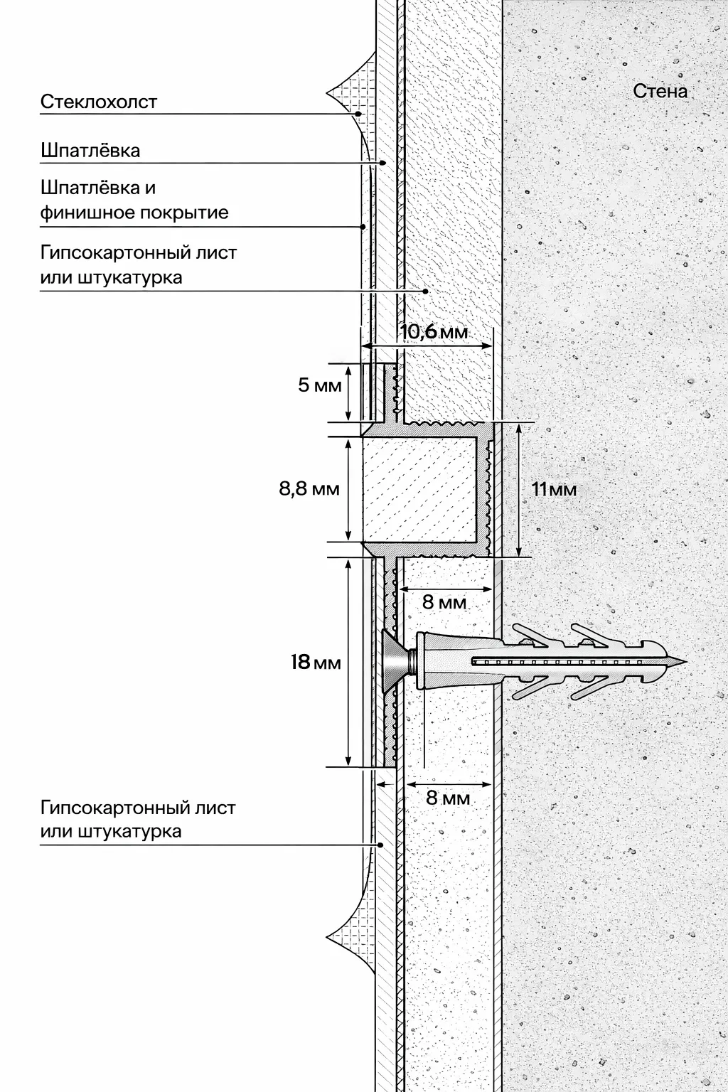 Изображение товара Теневая рейка для стен 8,8 мм