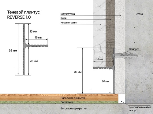Фото Теневой плинтус LACONISTIQ REVERSE 36 для панелей и керамогранита, БЕЗ ПОКРЫТИЯ (36х16х3000мм) зазор 15/20мм.