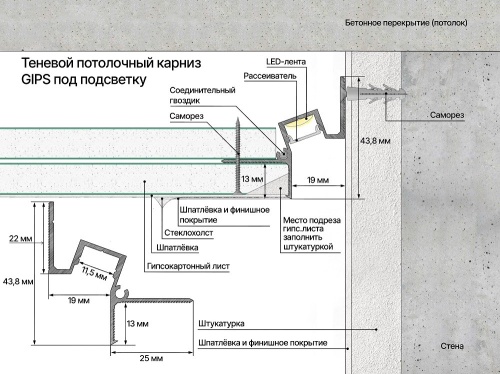 Фото Теневой профиль потолочный GIPS под подсветку, Белый матовый RAL9016 размер (43.8*44.1*3000мм) отступ 19мм.
